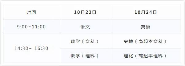 鶴壁成考高升專