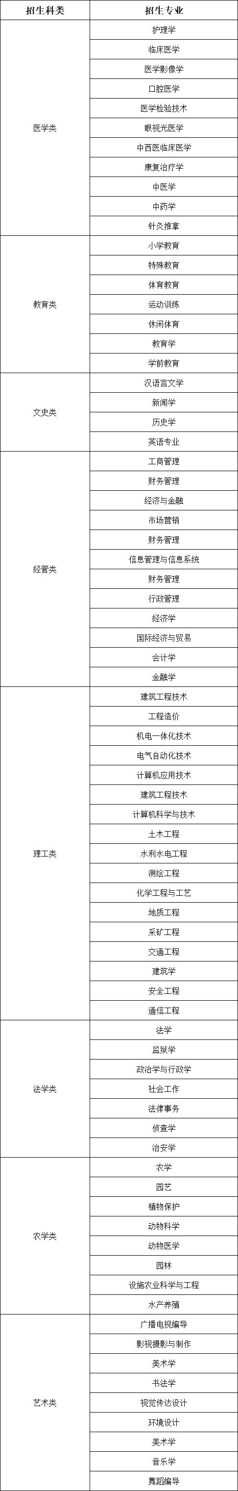 ϳ˴(zhun)
