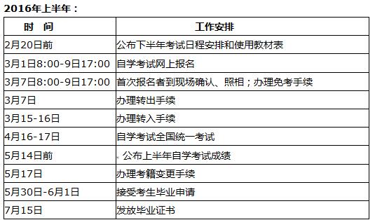 2016上半年河南省自考時(shí)間安排.jpg